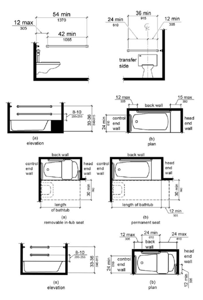 ADA Grab Bar Specifications